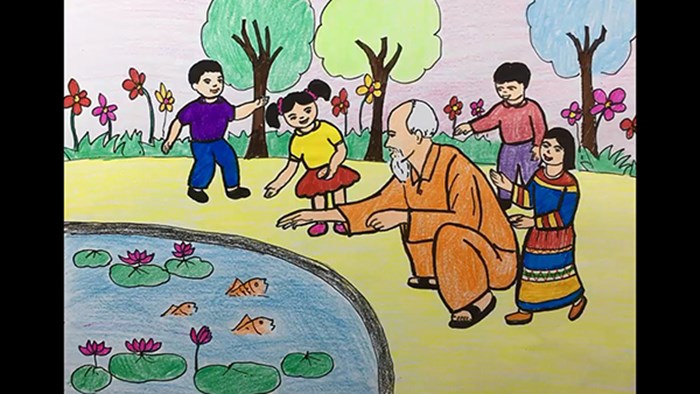 Ảnh đại diện